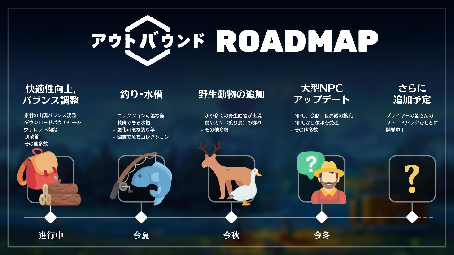『Outbound(アウトバウンド)』開発者インタビュー:“コージー”と“サバイバル”の融合いかにして生まれたのか。_010