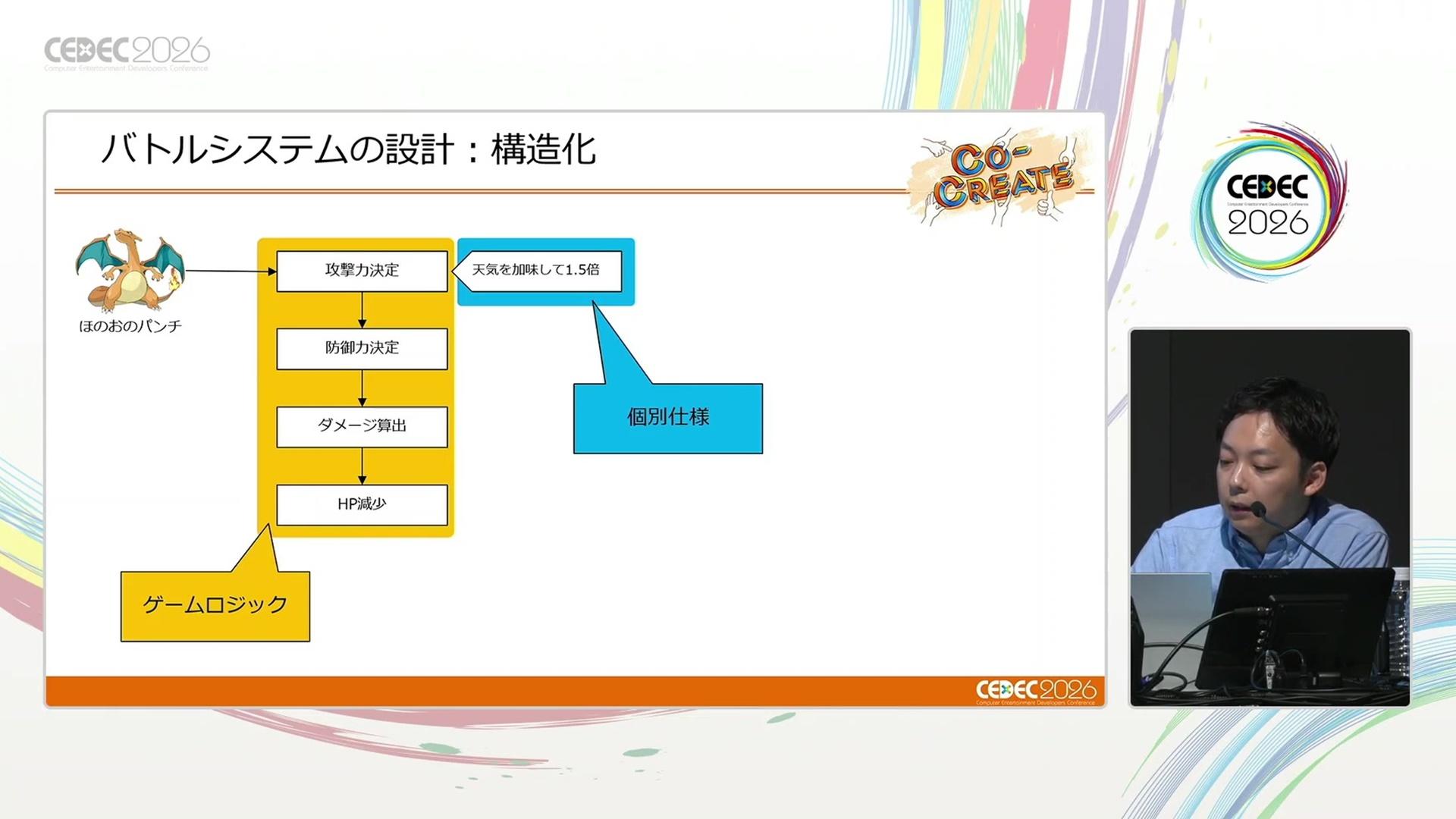 CEDEC2026『ポケモン』バトルシステム講演：複雑なシステムがどうなってるのか、ゲーフリの”専門家”に話を聞いてみた_014