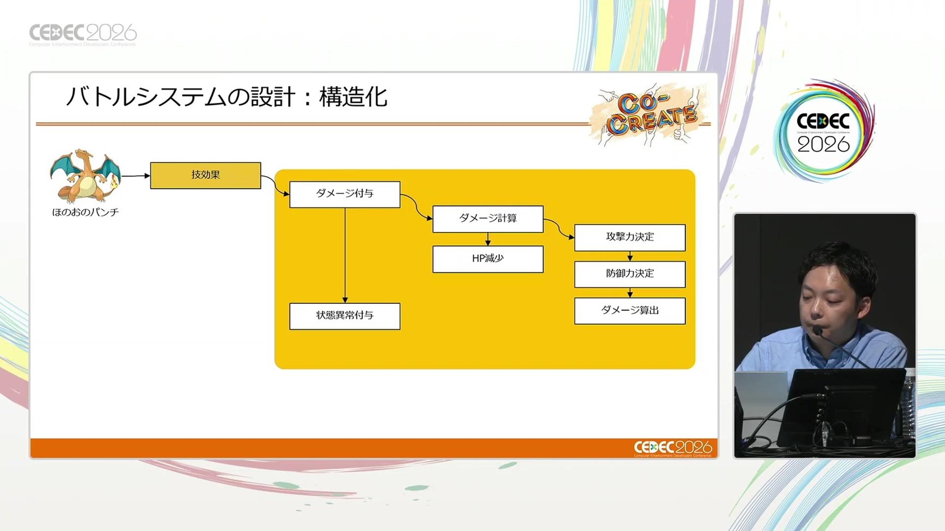 CEDEC2026『ポケモン』バトルシステム講演：複雑なシステムがどうなってるのか、ゲーフリの”専門家”に話を聞いてみた_016