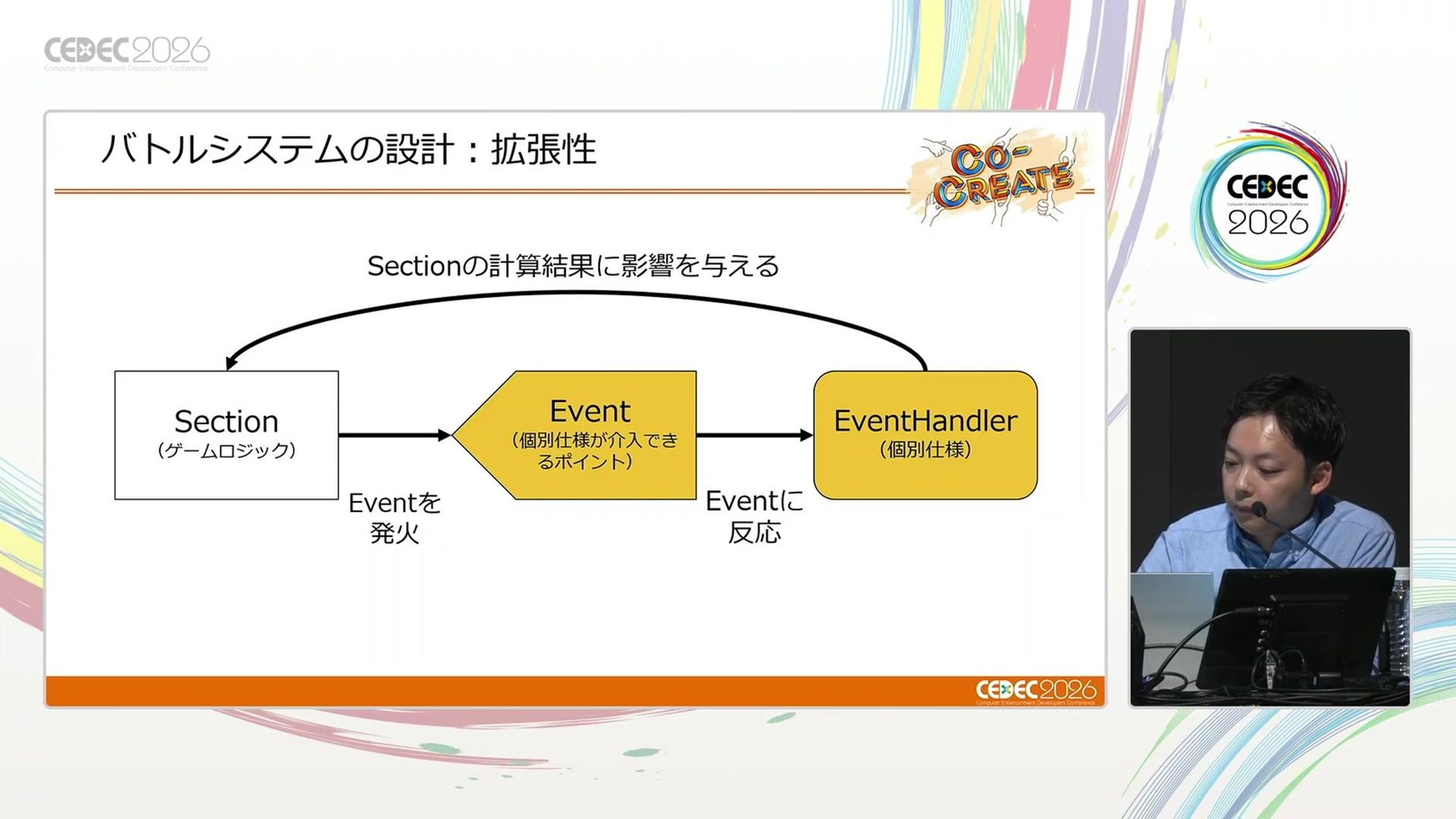 CEDEC2026『ポケモン』バトルシステム講演：複雑なシステムがどうなってるのか、ゲーフリの”専門家”に話を聞いてみた_018