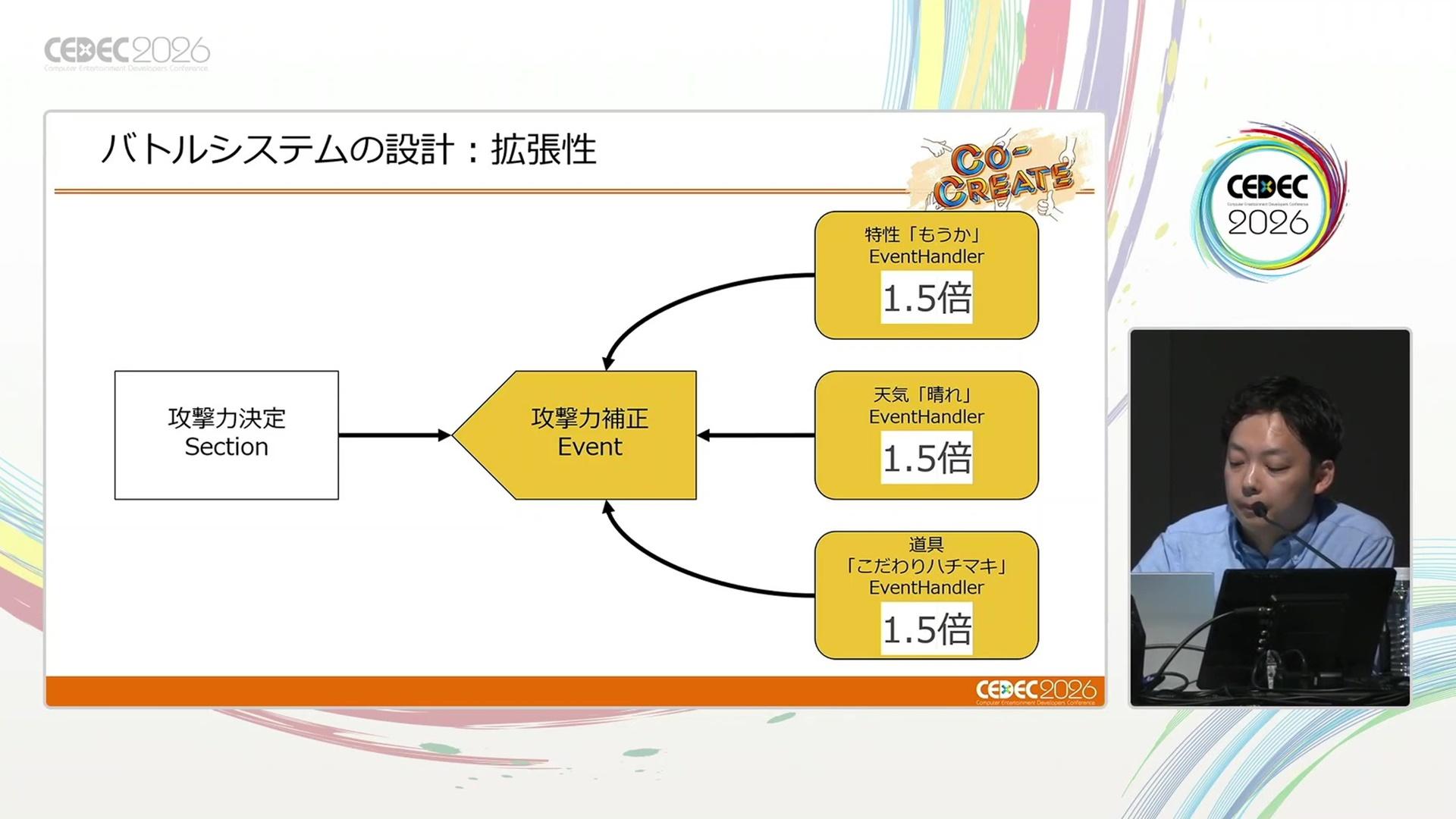 CEDEC2026『ポケモン』バトルシステム講演：複雑なシステムがどうなってるのか、ゲーフリの”専門家”に話を聞いてみた_019