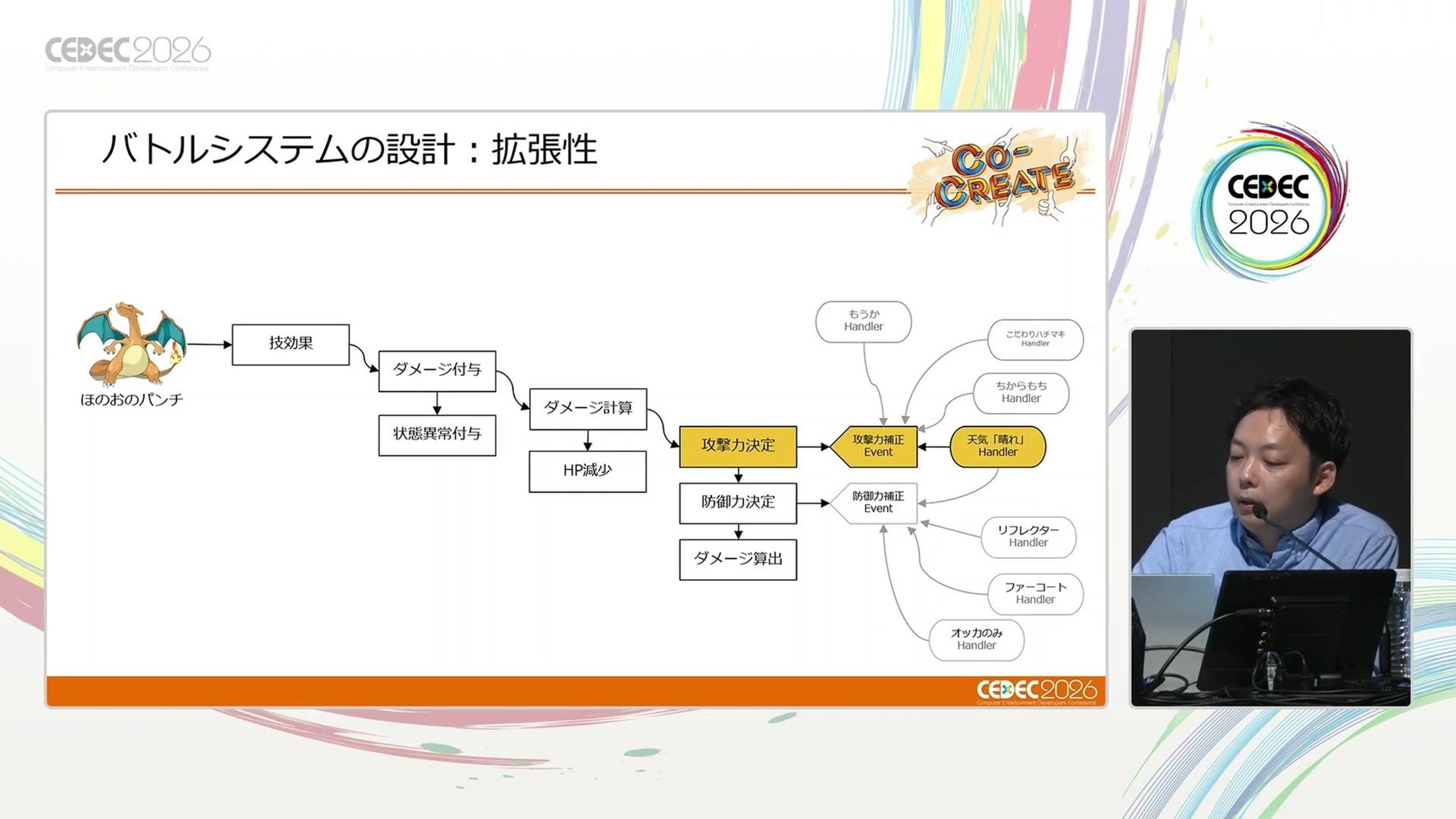 CEDEC2026『ポケモン』バトルシステム講演：複雑なシステムがどうなってるのか、ゲーフリの”専門家”に話を聞いてみた_020