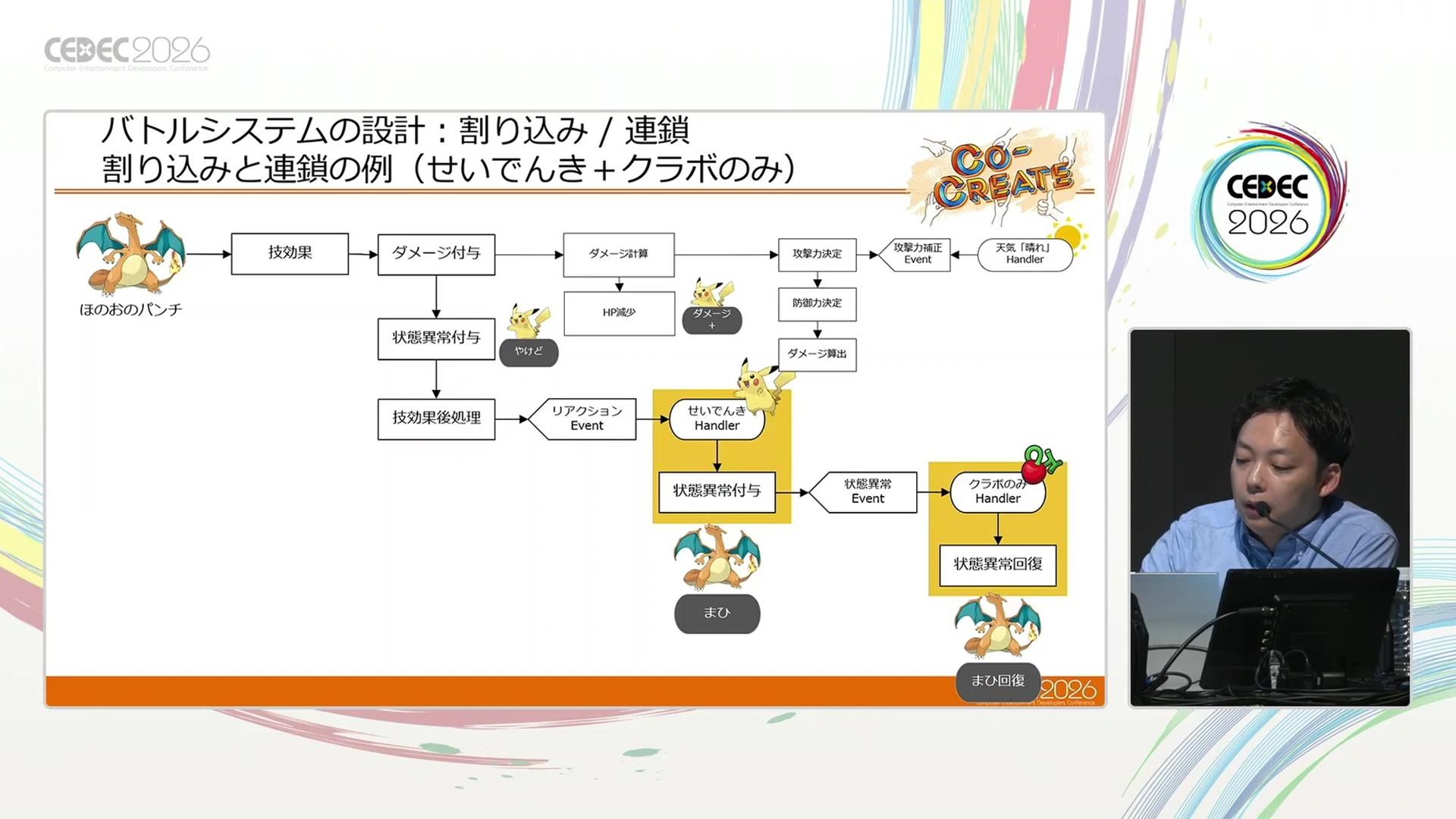 CEDEC2026『ポケモン』バトルシステム講演：複雑なシステムがどうなってるのか、ゲーフリの”専門家”に話を聞いてみた_022