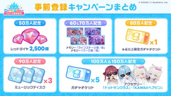 『ホロライブドリームス』の正式サービスが開始。「ホロライブ」初の公式スマートフォン向けゲーム_010
