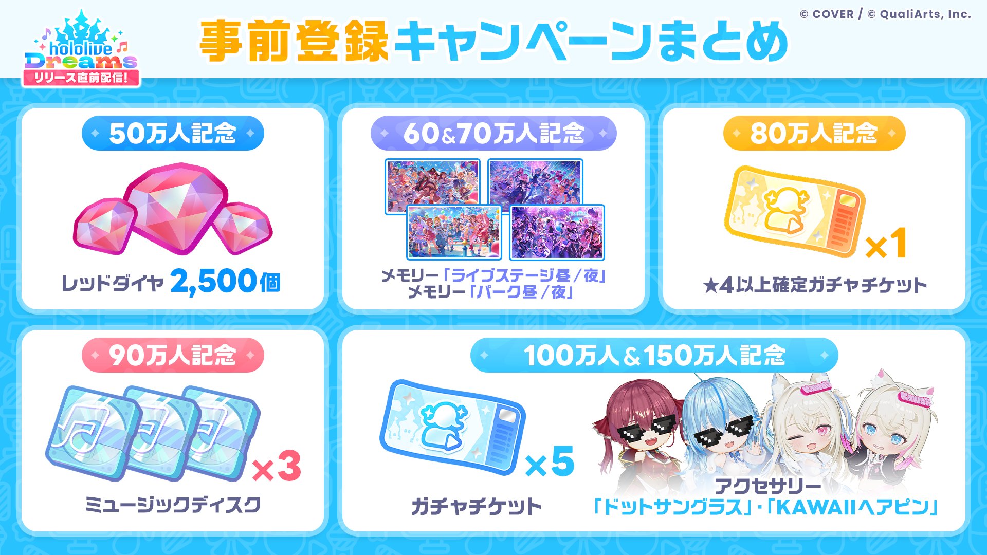『ホロライブドリームス』の正式サービスが開始。「ホロライブ」初の公式スマートフォン向けゲーム_003