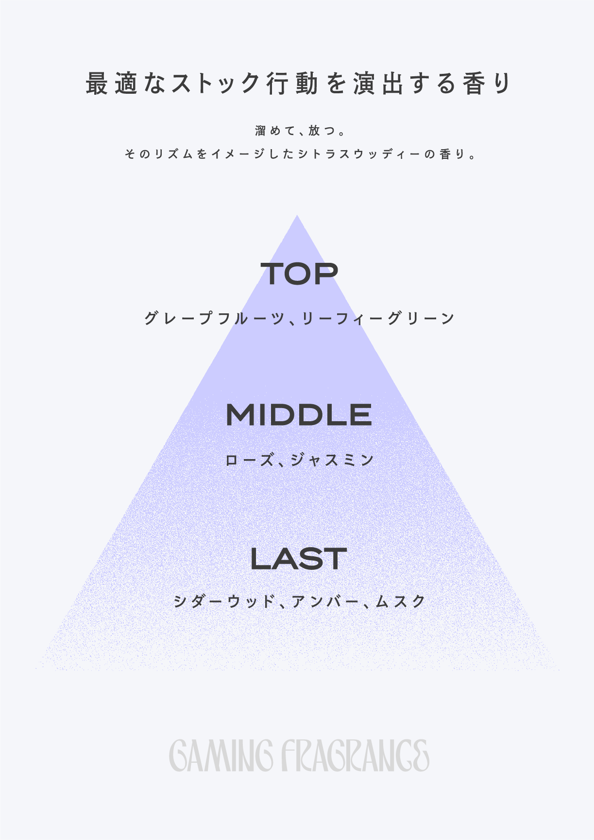 『ストリートファイター6』イングリッド、ジュリ、エドの3キャラクターをイメージしたフレグランスオイルセットが登場_006