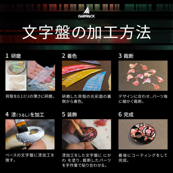 『攻殻機動隊 THE GHOST IN THE SHELL』のフチコマを「螺鈿細工」で表現した腕時計が登場_017
