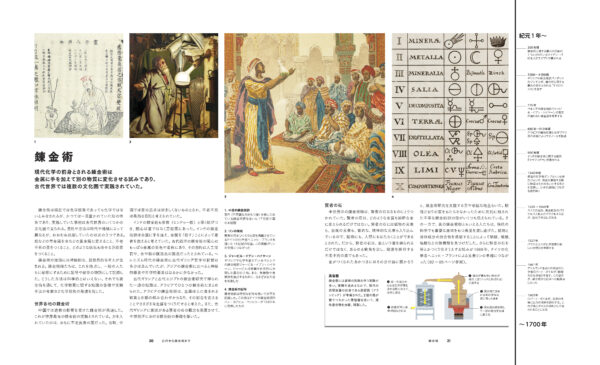 『THE ELEMENTS 元素の図鑑』が発売中。全118元素を圧倒的なクオリティで、視覚・直感に訴えるビジュアル図鑑_005