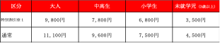 としまえんのプールがまさかの復活!?西武園ゆうえんちのプールがひと夏だけ、なつかしの「としまえん仕様」に_016