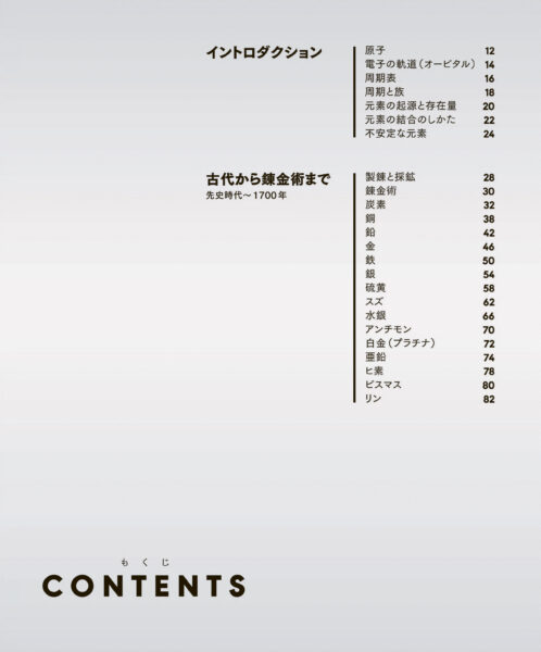 『THE ELEMENTS 元素の図鑑』が発売中。全118元素を圧倒的なクオリティで、視覚・直感に訴えるビジュアル図鑑_002