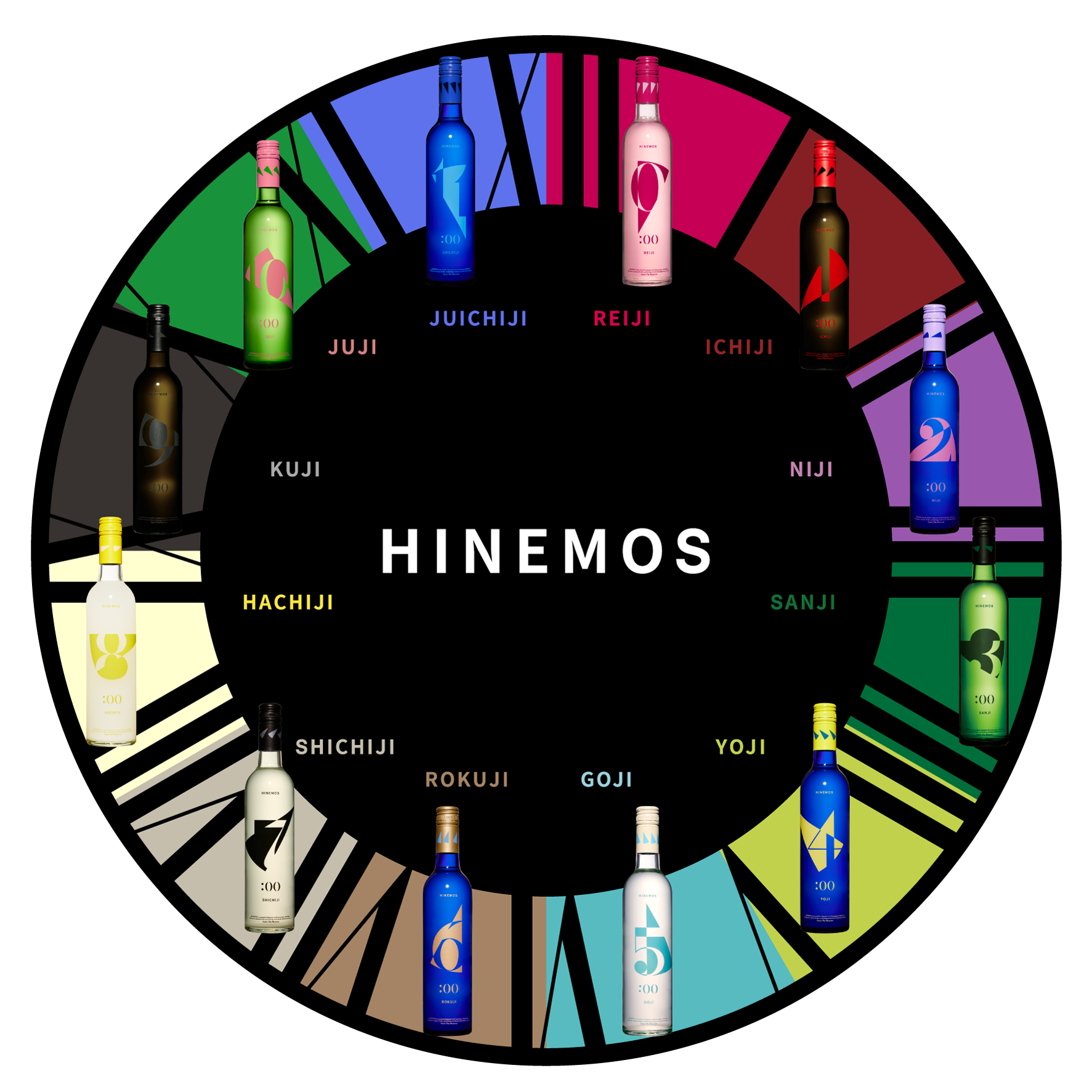 『シュタインズ・ゲート』×日本酒「HINEMOS」のコラボボトルが登場。予約は7月28日13時から_010