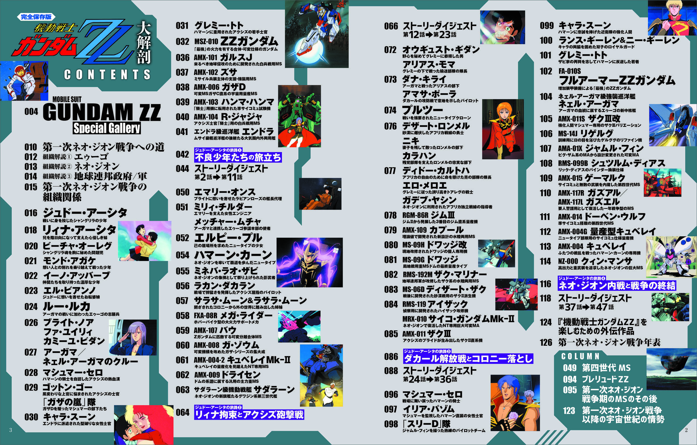 『機動戦士ガンダムΖΖ大解剖』が発売。貴重なカラーイラストを用いて、キャラクターやモビルスーツを徹底解剖_004