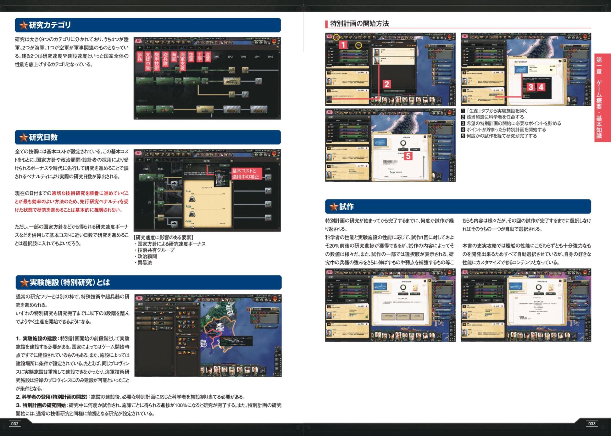 700ページを超える『ハーツ・オブ・アイアン4』の日本初となる公式ガイドブックのKindle版が本日発売_003