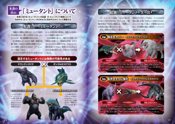 最強“合体生物”を決める本『ミュータント最強王図鑑』が7月30日に発売_007