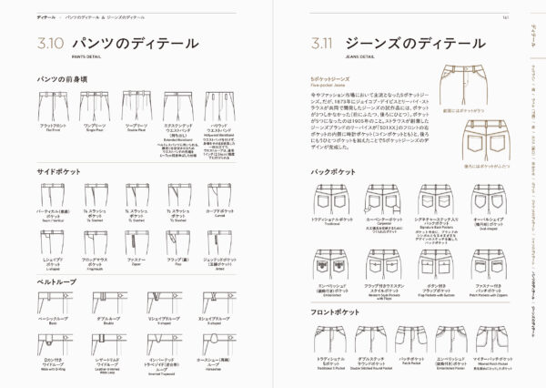 『ファッション・デザイン大図鑑』が8月19日に発売。素材の特徴や製造工程など、ファッションに関するトピックを解説した図鑑_008