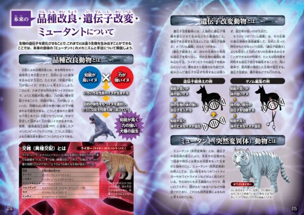 最強“合体生物”を決める本『ミュータント最強王図鑑』が7月30日に発売_008