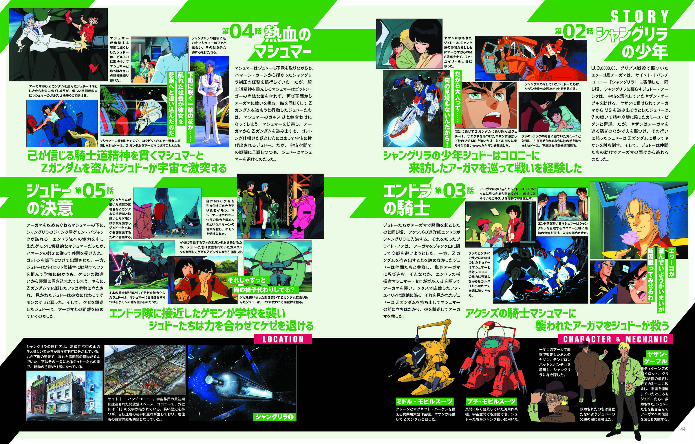 『機動戦士ガンダムΖΖ大解剖』が発売。貴重なカラーイラストを用いて、キャラクターやモビルスーツを徹底解剖_010
