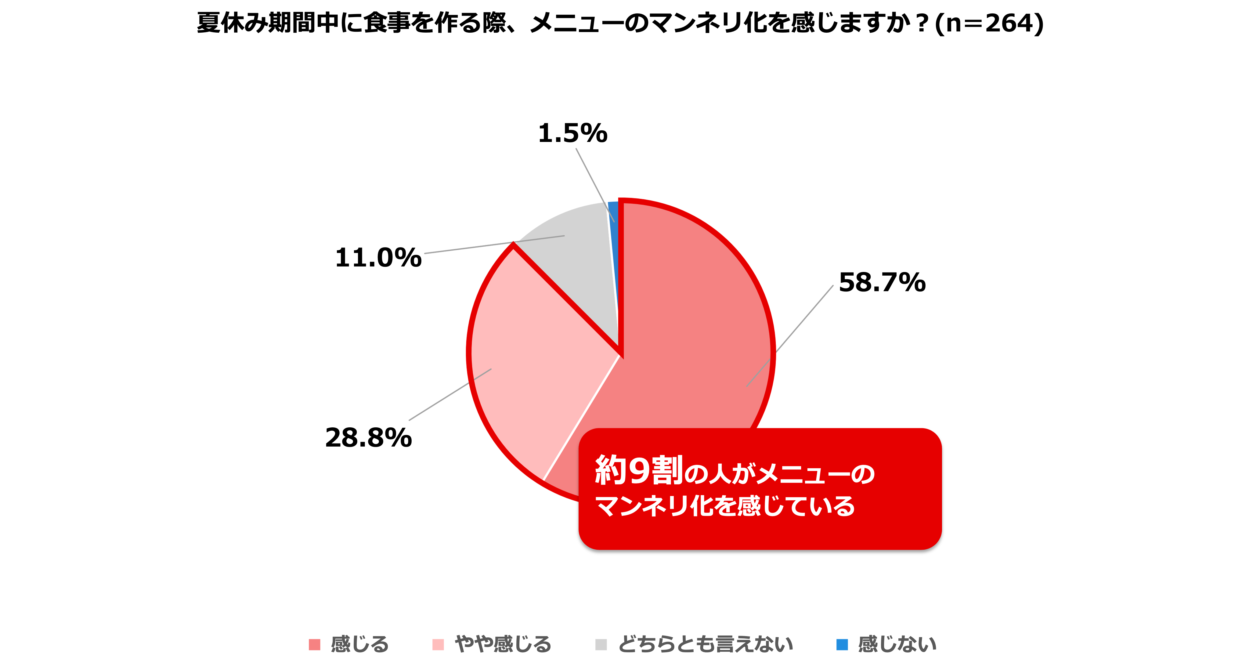俳優・藤原竜也さんの「顔面レタス」一部スーパーマーケットなどで陳列開始_017