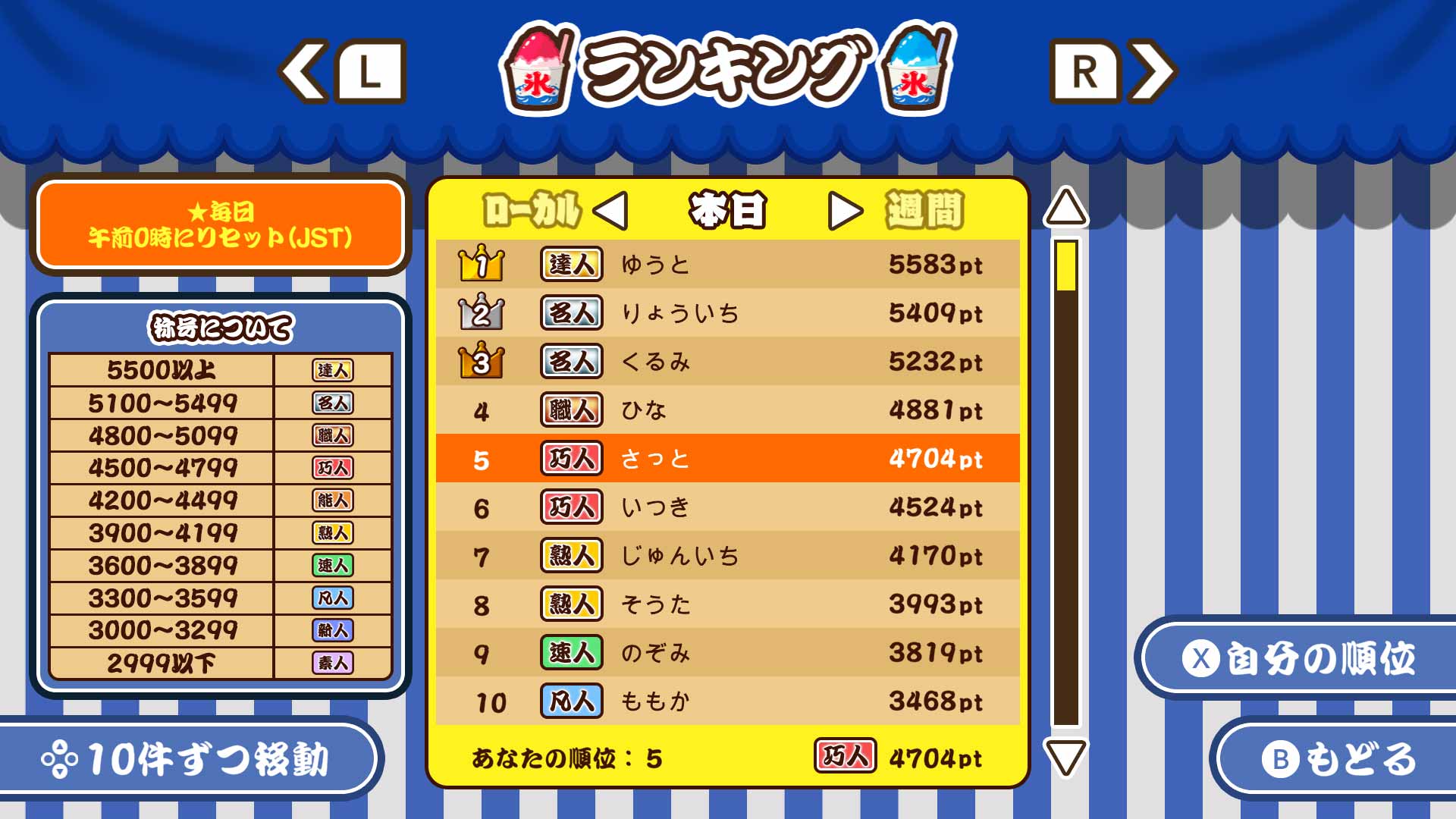 かき氷作りゲーム『作って!かき氷』Nintendo SwitchおよびSteam向けに配信開始_006