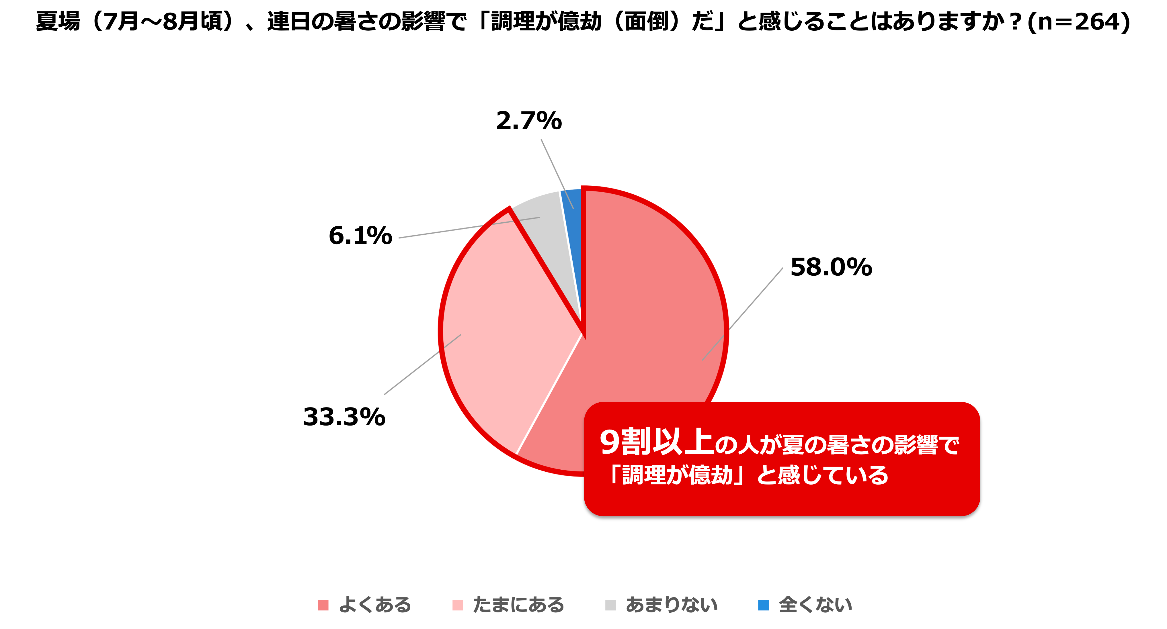 俳優・藤原竜也さんの「顔面レタス」一部スーパーマーケットなどで陳列開始_018