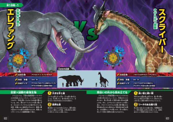 最強“合体生物”を決める本『ミュータント最強王図鑑』が7月30日に発売_009