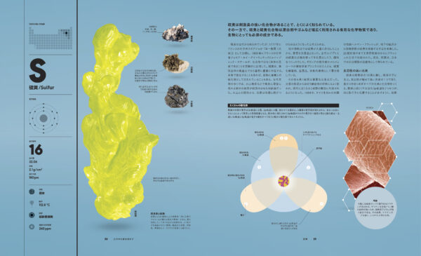 『THE ELEMENTS 元素の図鑑』が発売中。全118元素を圧倒的なクオリティで、視覚・直感に訴えるビジュアル図鑑_008