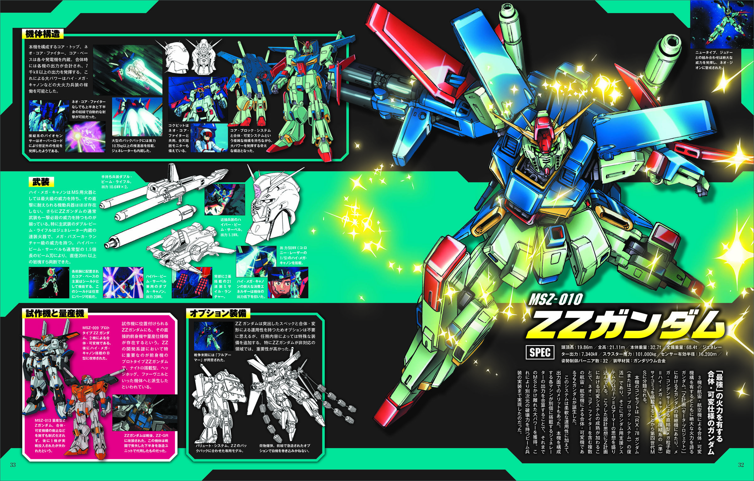 『機動戦士ガンダムΖΖ大解剖』が発売。貴重なカラーイラストを用いて、キャラクターやモビルスーツを徹底解剖_001