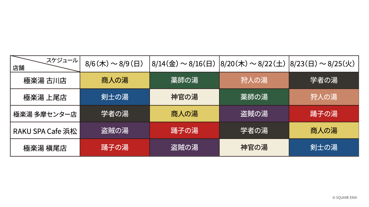 『オクトパストラベラー』と「極楽湯 RAKU SPA」とのコラボが8月6日より開催へ_015