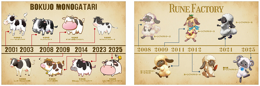 アニメイトで『牧場物語』30周年&『ルーンファクトリー』20周年記念グッズを販売。8月1日から_010