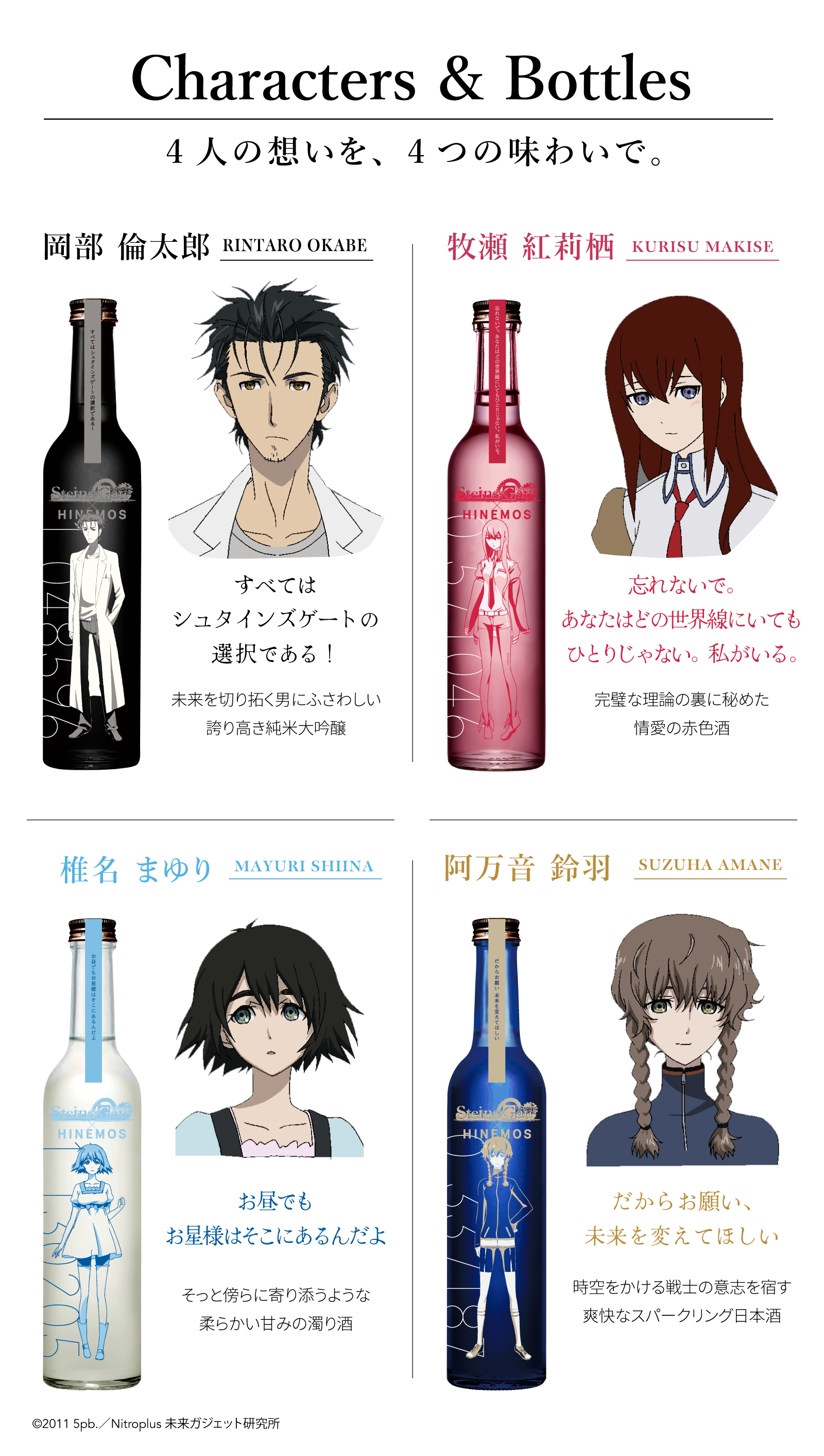 『シュタインズ・ゲート』×日本酒「HINEMOS」のコラボボトルが登場。予約は7月28日13時から_005