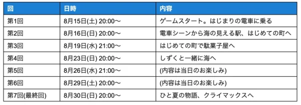 「しずくのなつやすみ」が開催中。AI VTuber「しずく」のノベルゲーム風連続配信_001