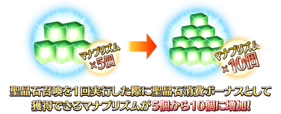 『FGO』11周年記念サーヴァント★5アサシン「ハサン・サッバーハ（アズライール）が実装決定！_034