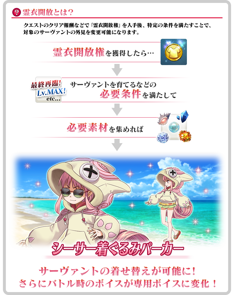 『FGO』キングプロテア・オルタ、ビショーネ、小野小町が水着姿で登場_005