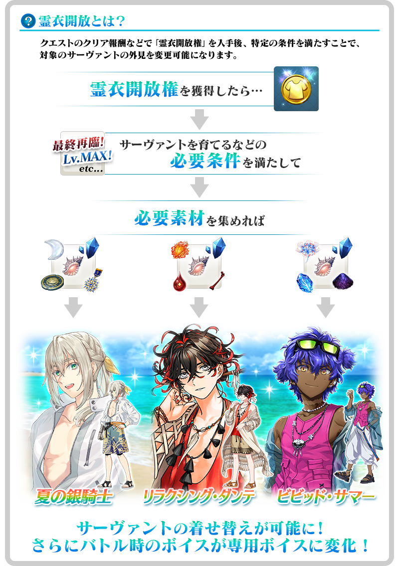 『FGO』キングプロテア・オルタ、ビショーネ、小野小町が水着姿で登場_018
