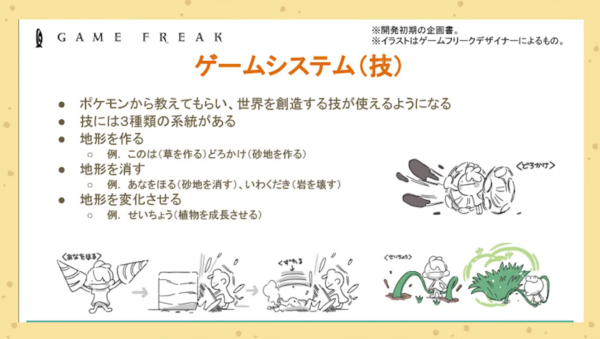 『ぽこ あ ポケモン』開発秘話を語る動画がゲームフリーク公式YouTubeで公開中。企画書や試作プレイ映像も_003
