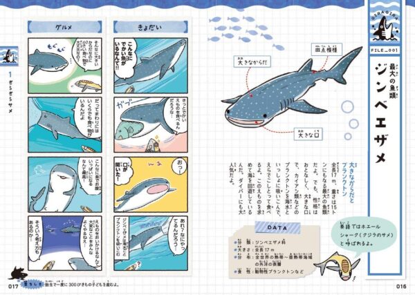 書籍『ゆるゆるサメ図鑑』Kindle版が61%オフ・499円となる日替わりセールがAmazonにて開催中_002