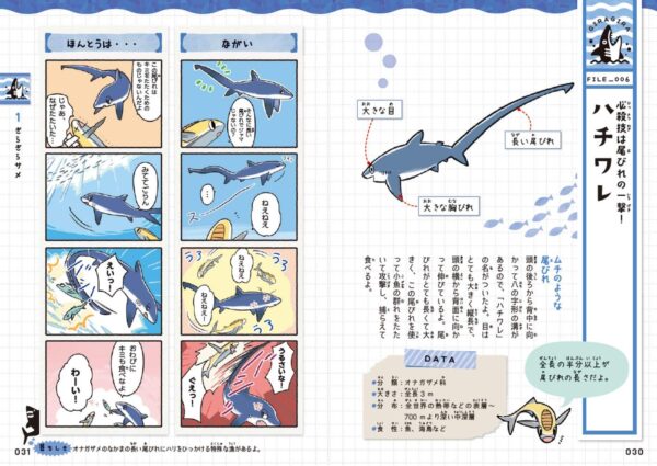 書籍『ゆるゆるサメ図鑑』Kindle版が61%オフ・499円となる日替わりセールがAmazonにて開催中_004