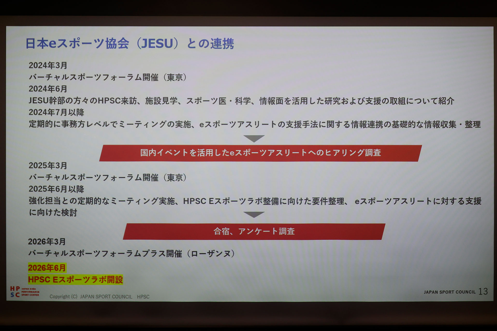 「HPSC Eスポーツラボ」メディア向け発表会レポート：脳波やバイタルデータの測定など、最先端のスポーツ科学でeスポーツ選手強化_008