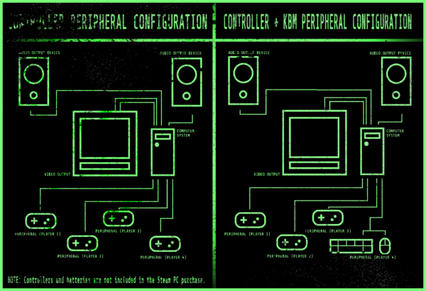【人気】『Buckshot Roulette』開発者の最新“パーティー”デスゲーム『Machine Party』売上100万本を_001