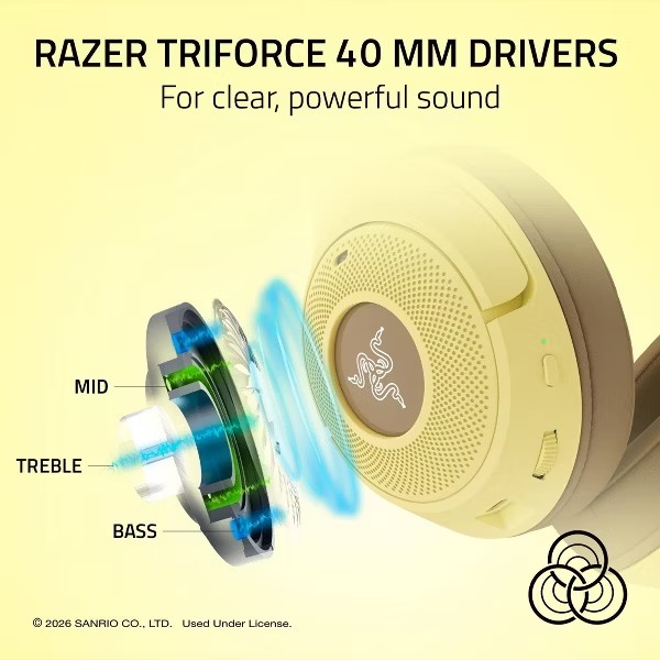 Razerのヘッドセットに「ポムポムプリン」エディションが登場_004