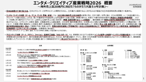 「エンタメ・クリエイティブ産業戦略2026」が公開。ゲーム分野は「モバイル・PC市場の攻略」に注力することに_001