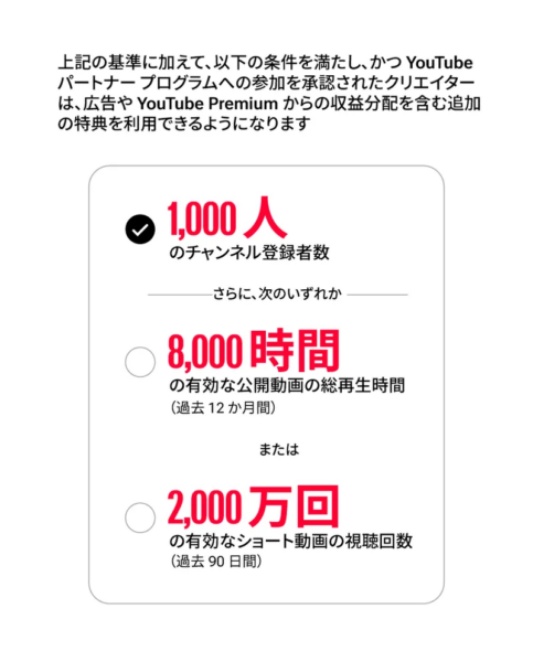 YouTubeの“収益化”条件が2027年2月から変更_001