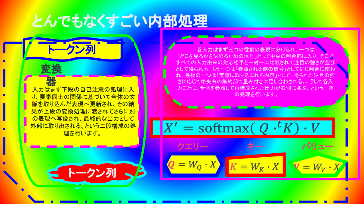 「ダサいスライド全国大会」が開催中。受賞者はラムダ技術部氏と登壇の権利も_003