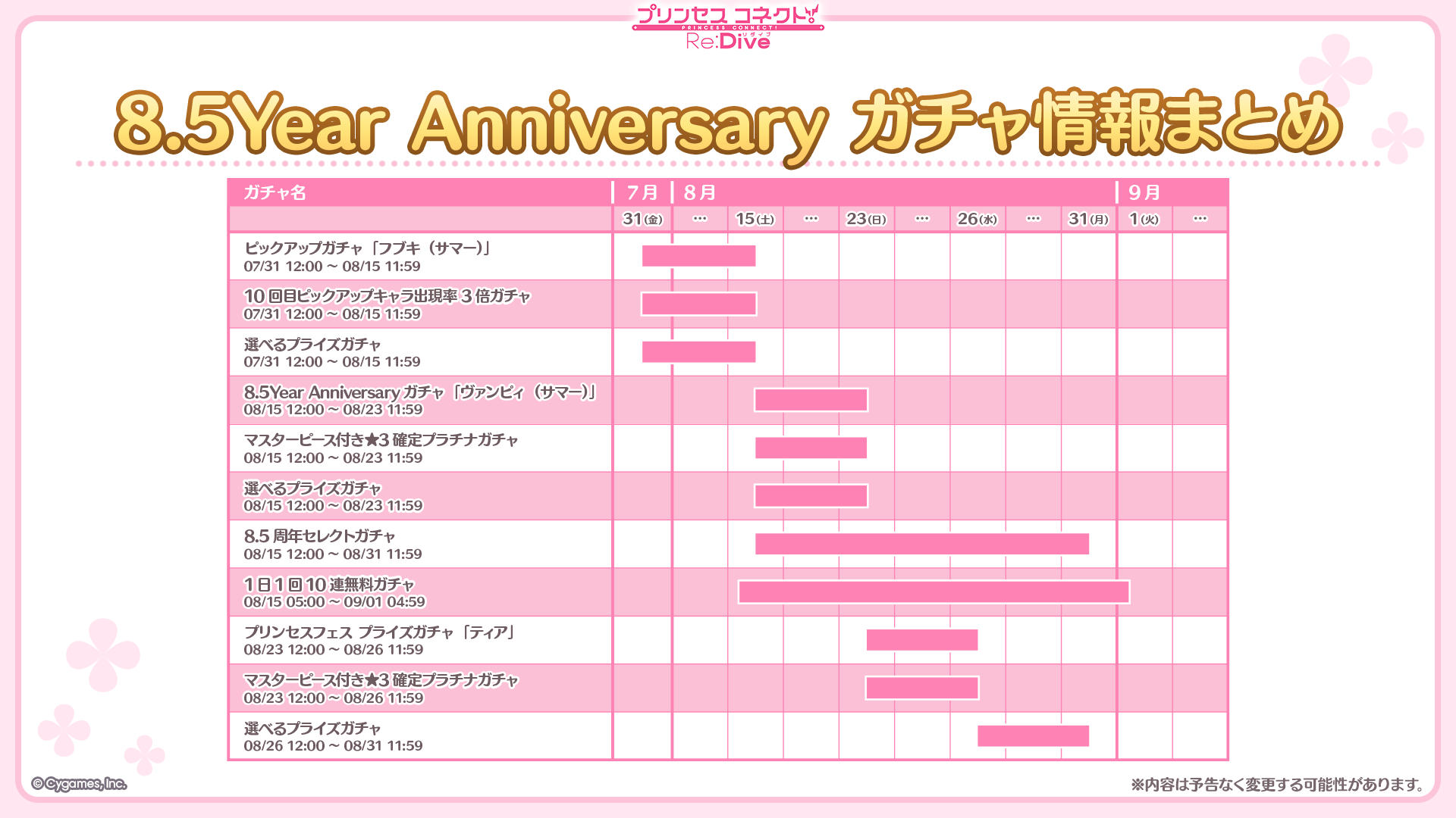 『プリコネR』と『ウマ娘 プリティーダービー』のコラボが決定!_016