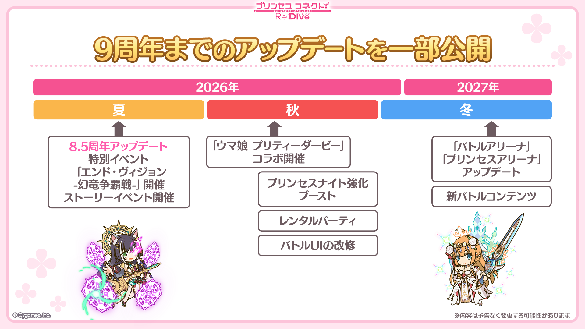 『プリコネR』と『ウマ娘 プリティーダービー』のコラボが決定!_032