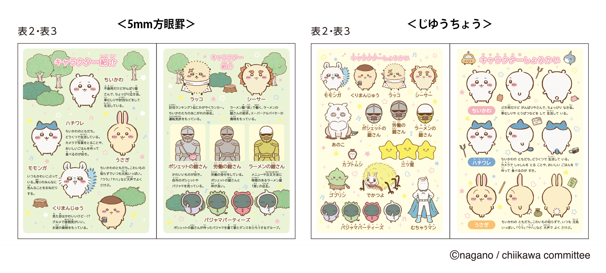 「ジャポニカ学習帳 アニメちいかわ」が発売_003