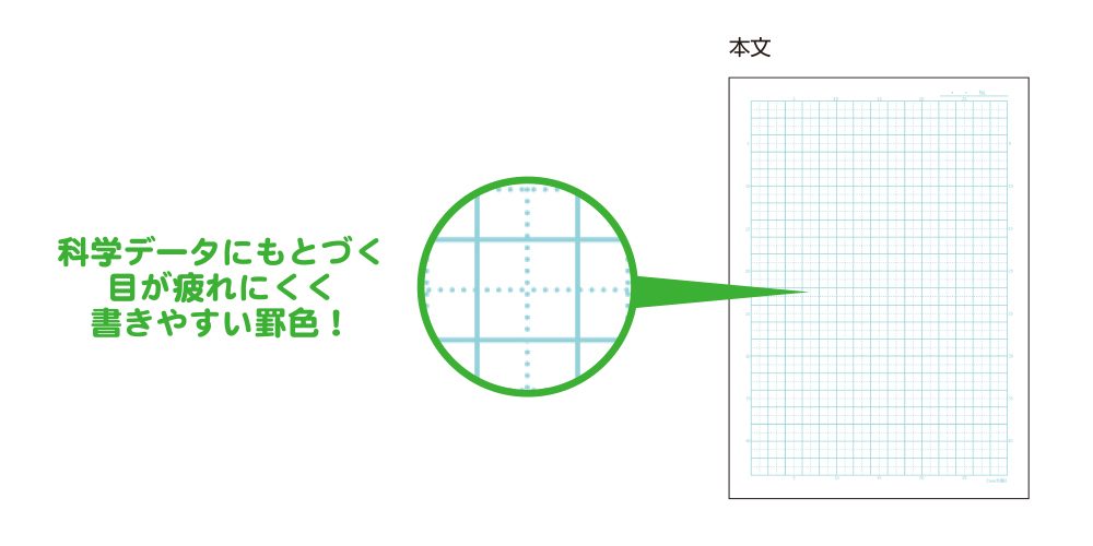 「ジャポニカ学習帳 アニメちいかわ」が発売_007