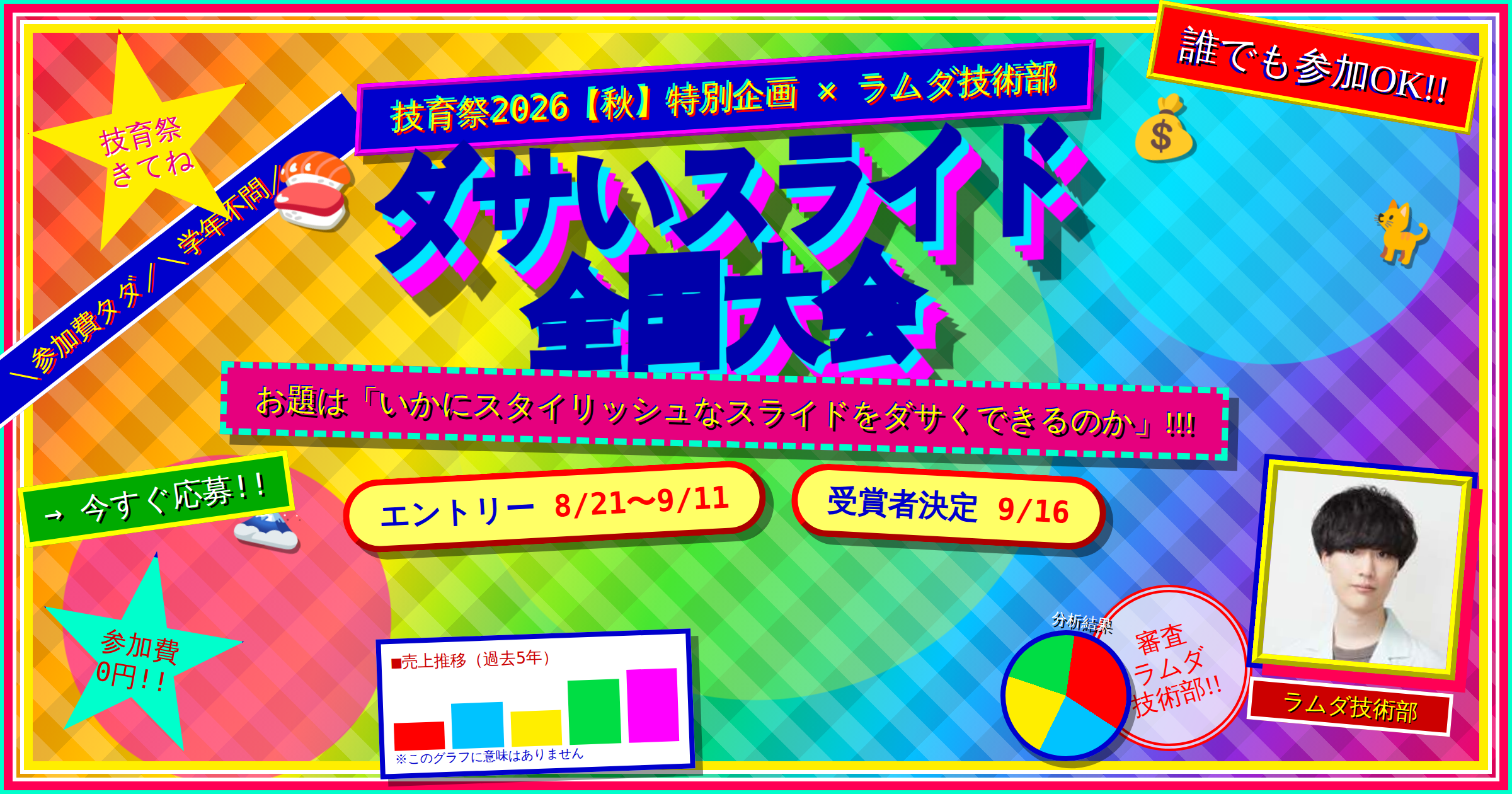 「ダサいスライド全国大会」が開催中。受賞者はラムダ技術部氏と登壇の権利も_005