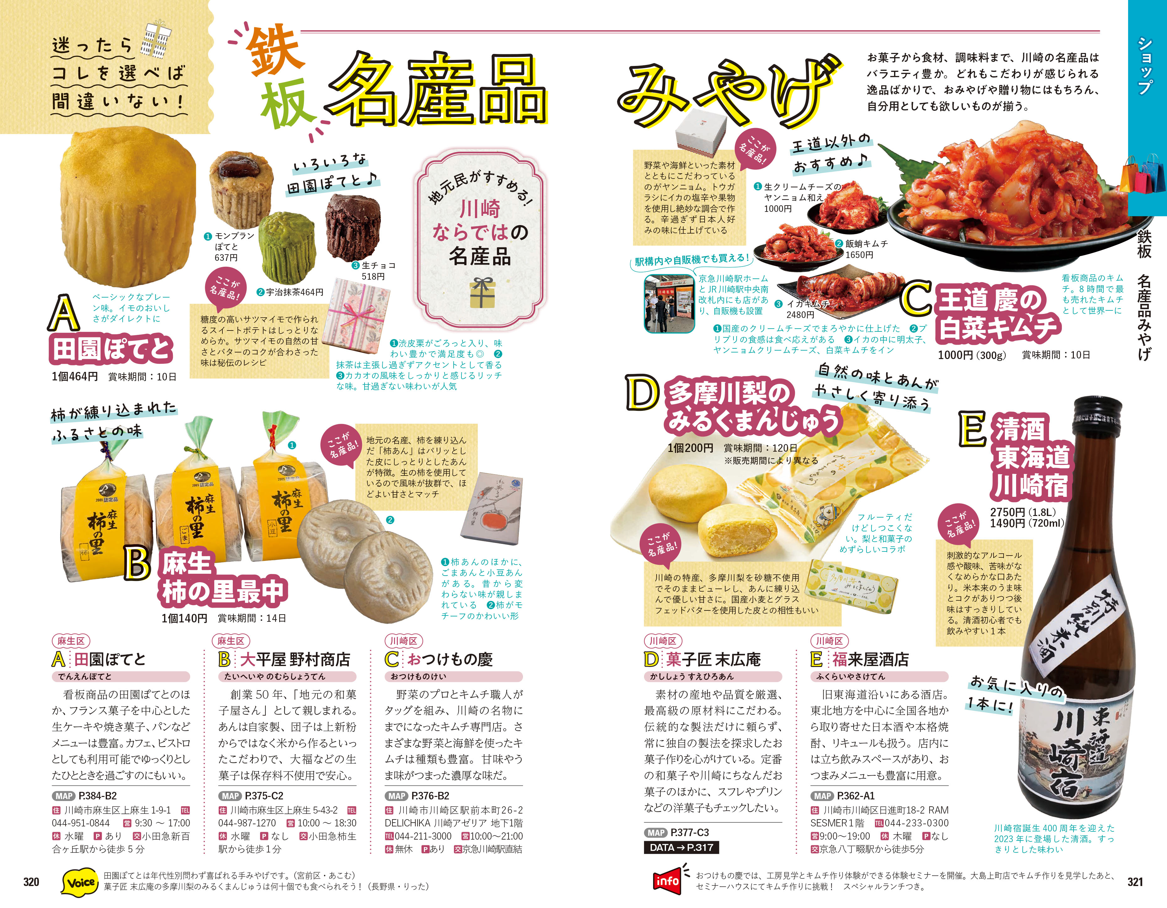 『地球の歩き方 川崎市』が8月6日に発売_015