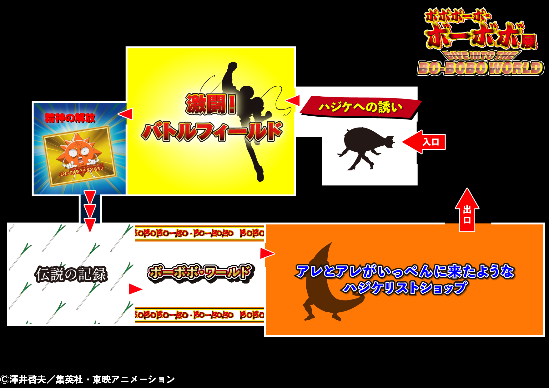 『ボボボーボ・ボーボボ展』展示内容の一部が公開。9月30日より池袋で開催_001